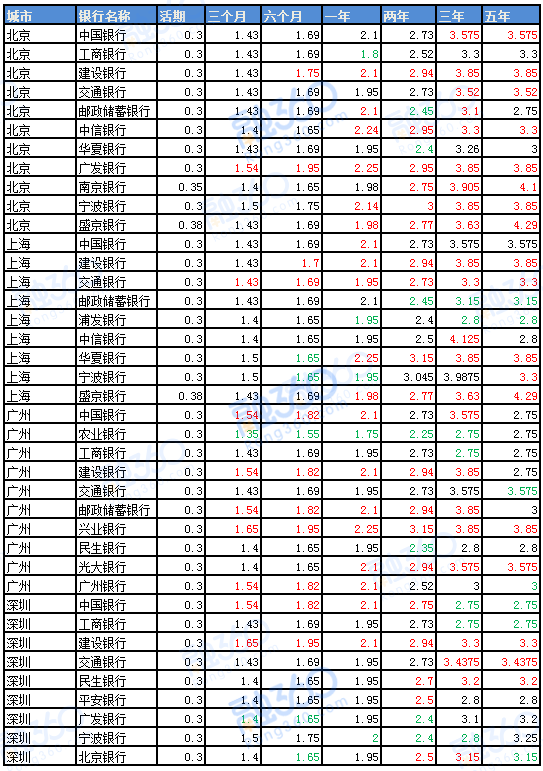 2024年11月24日 第26页