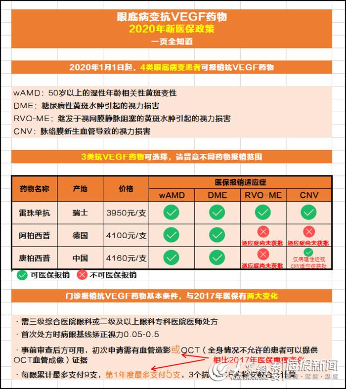 代理合作 第103页