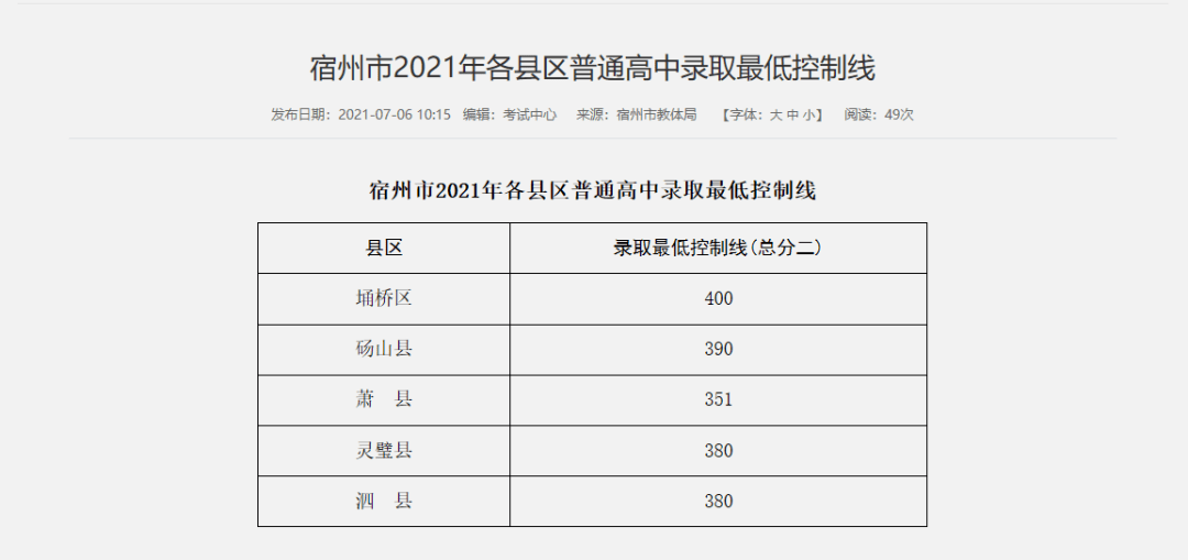 萧县教育网深化教育改革公告，携手共创教育美好未来