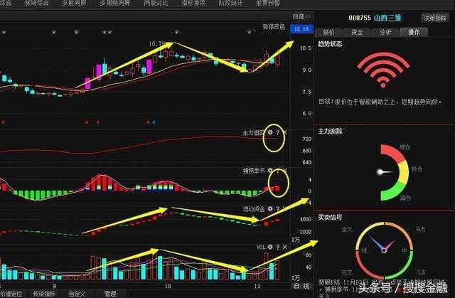 山西三维停牌最新消息深度解读与解析