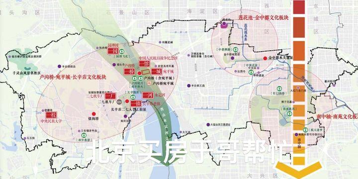 东城区经适房最新动态，政策动向与项目实施进展揭秘