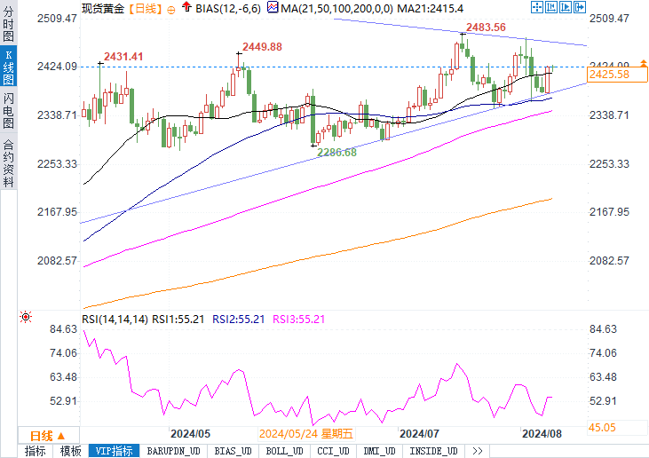 移汇通下载，一站式跨境支付解决方案，新时代首选