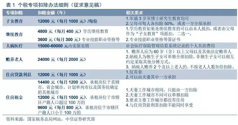 建瓯市防疫检疫站招聘信息发布与职业机会探索