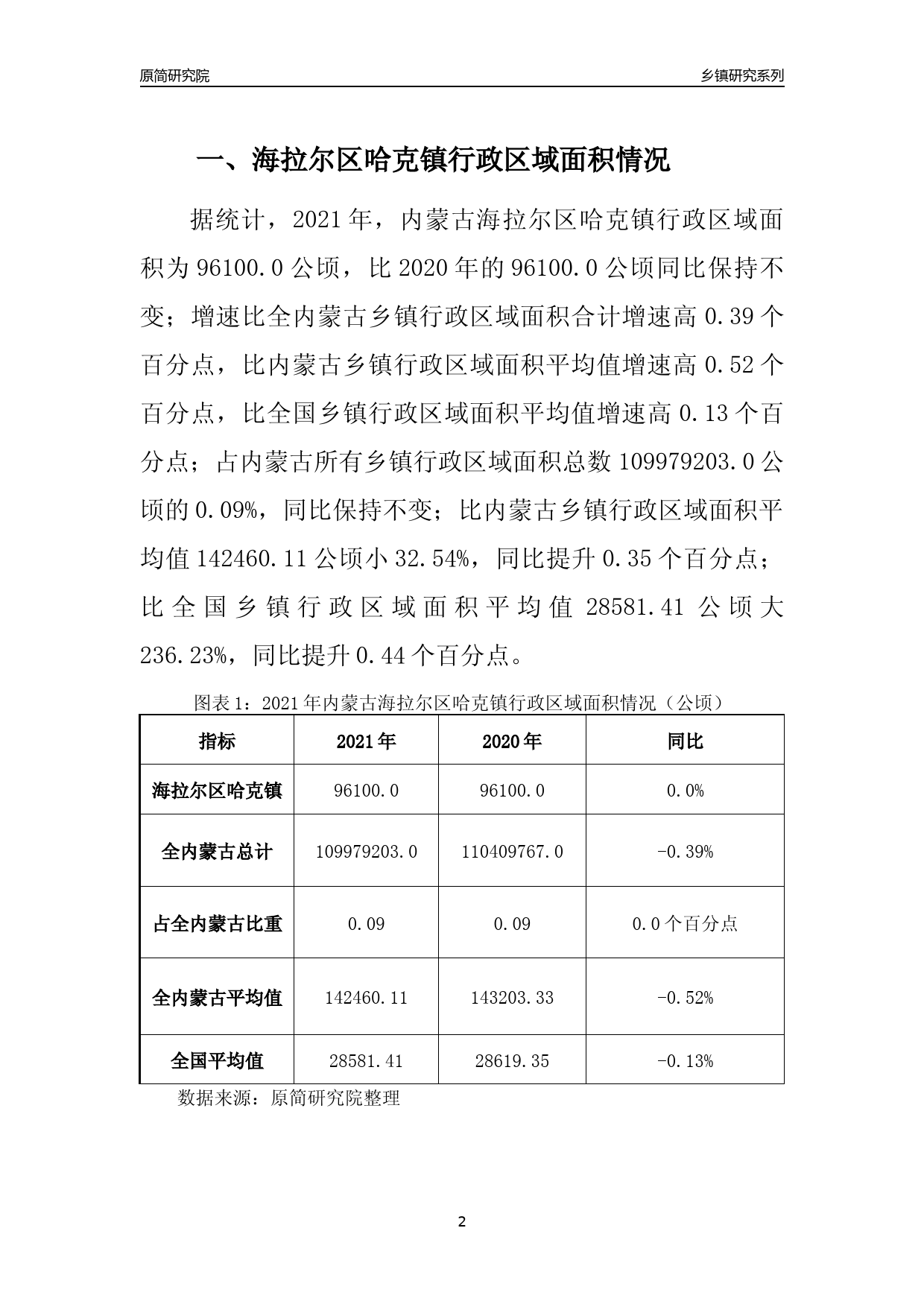 海拉尔区文化局发展规划展望，未来蓝图揭秘