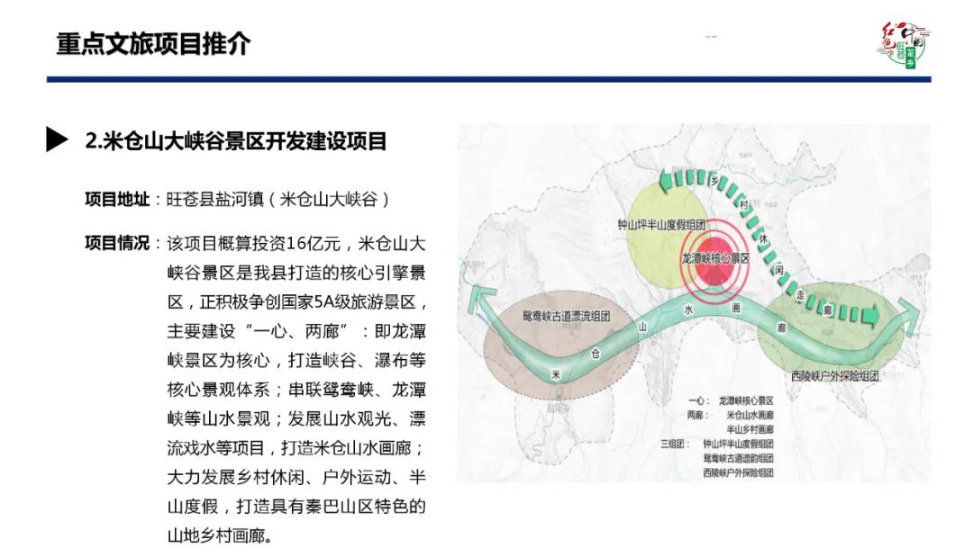 元坝区文化局发展规划展望