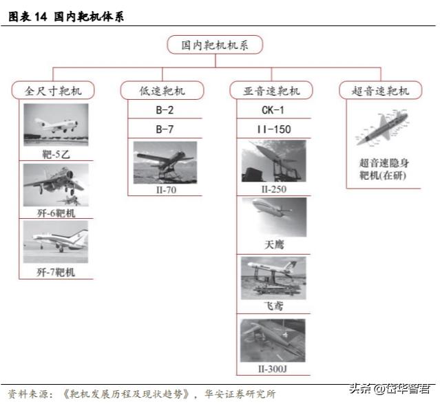 星网宇达最新消息全面深度解析