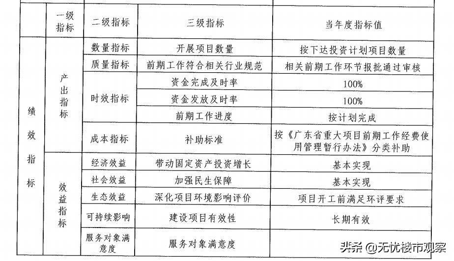 广州地铁12号线最新线路图，城市脉络的新拓展