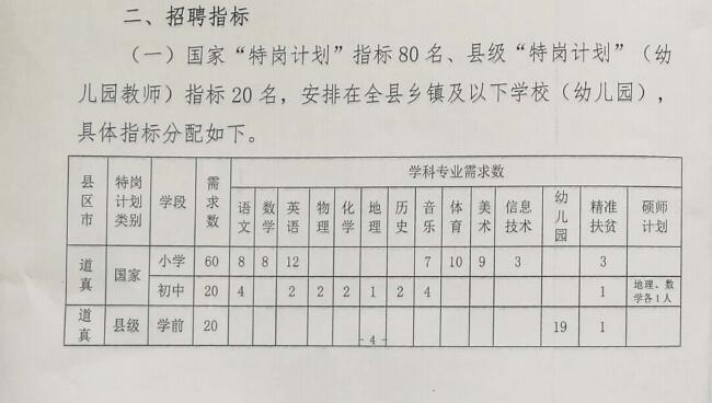 徽县特殊教育事业单位最新发展规划概览