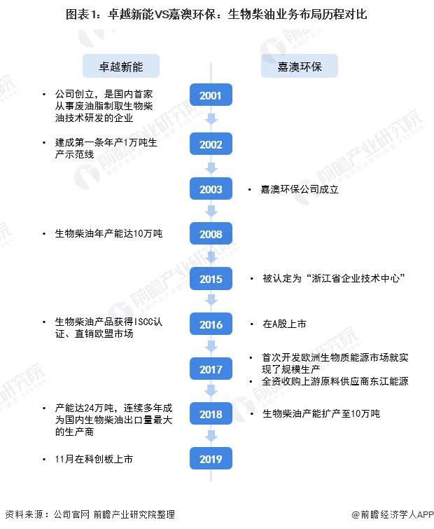 嘉澳环保引领绿色革命，共创可持续发展新篇章