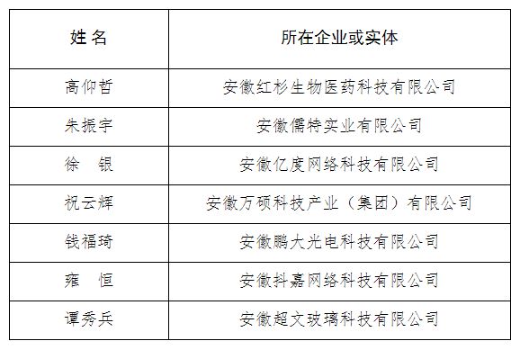 宿州市地方志编撰办公室最新发展规划概览