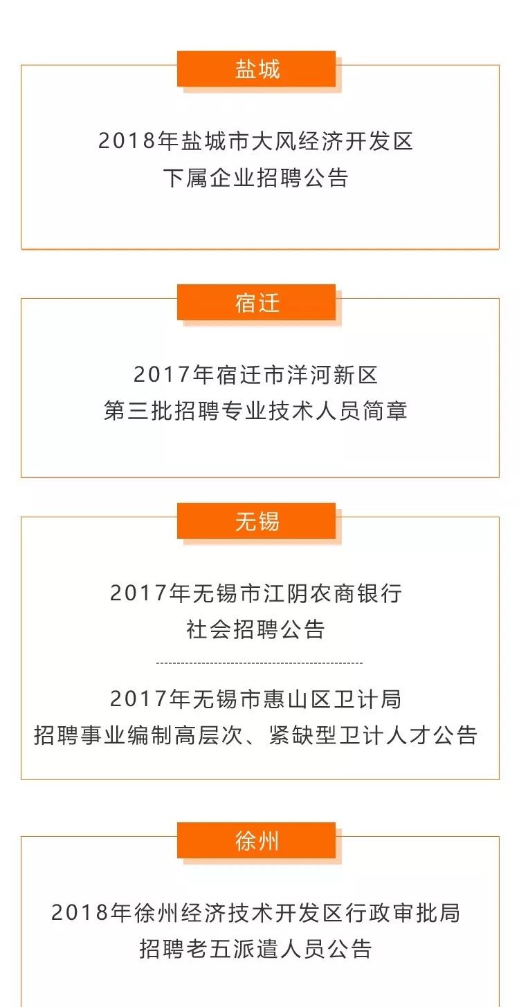 宿豫区人民政府办公室最新招聘公告详解