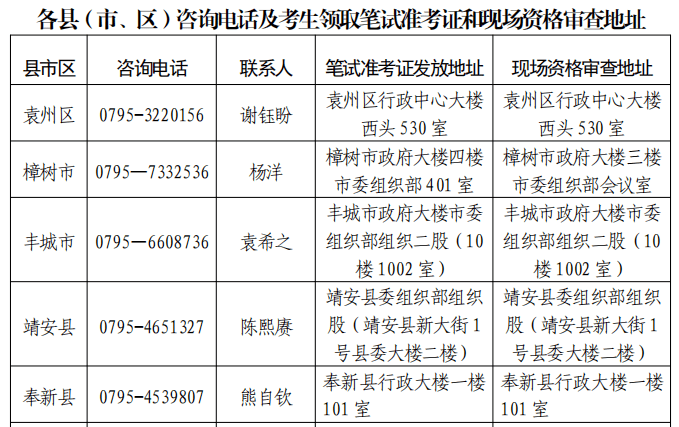 波公村最新招聘信息全面解析