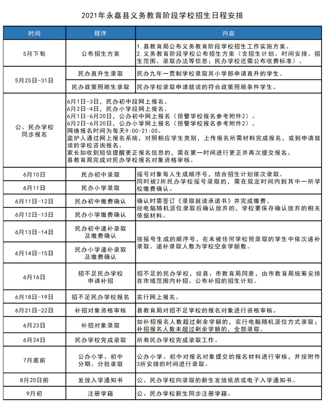 宝丰县应急管理局最新发展规划概览