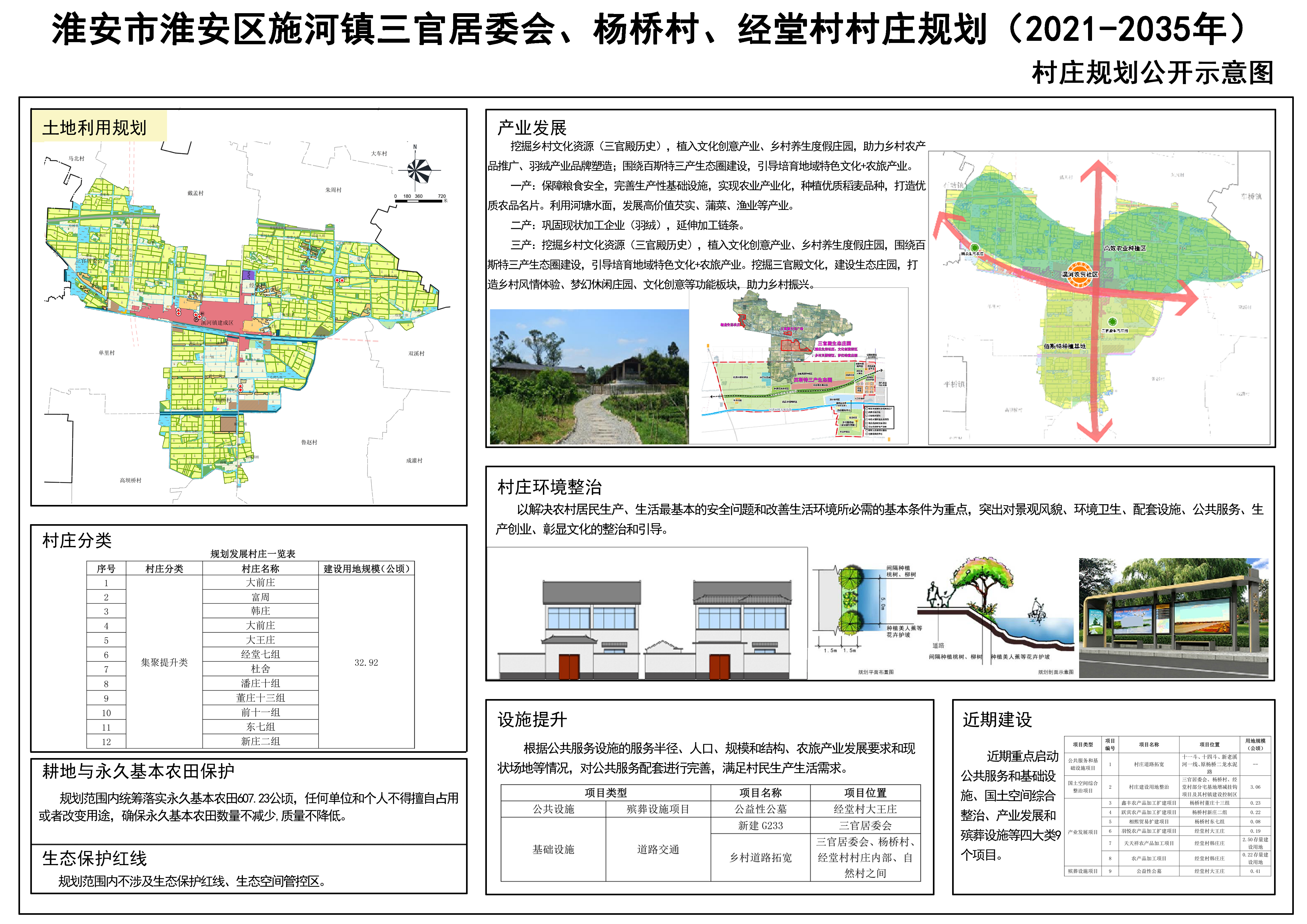 薛百村委会发展规划概览